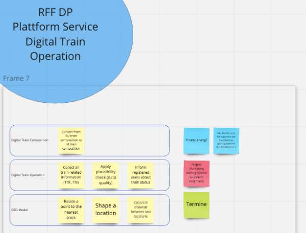 RFF DS DE1s Digital TrainOperation.png